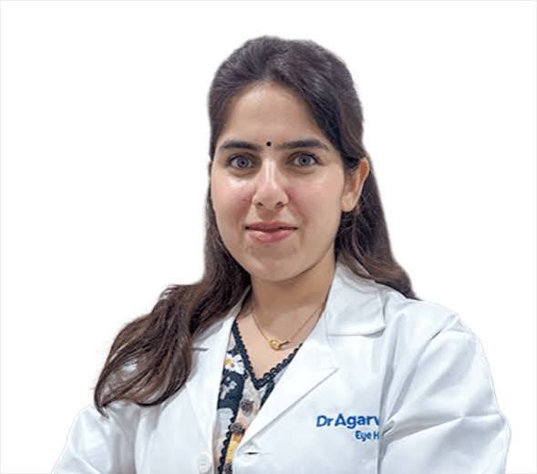 Dr Kanika Shyam Godani
